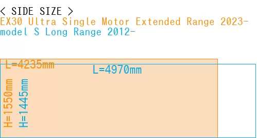 #EX30 Ultra Single Motor Extended Range 2023- + model S Long Range 2012-